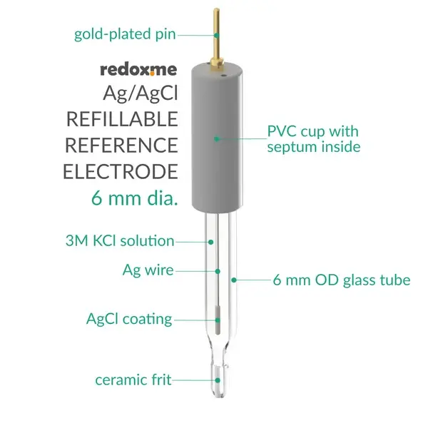 Refillable Silver/Silver Chloride Reference Electrode, 6 mm (RED-E-Ag/AgCl)