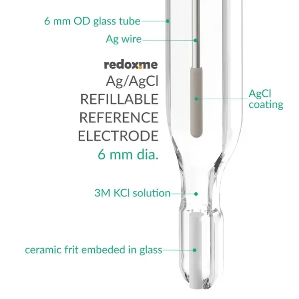 Refillable Silver/Silver Chloride Reference Electrode, 6 mm (RED-E-Ag/AgCl)