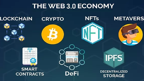 Web 3.0 Will Not Achieve Decentralization and Scale, Here’s Why