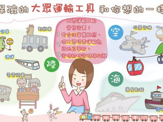 關於旅行的平安保險一些事~