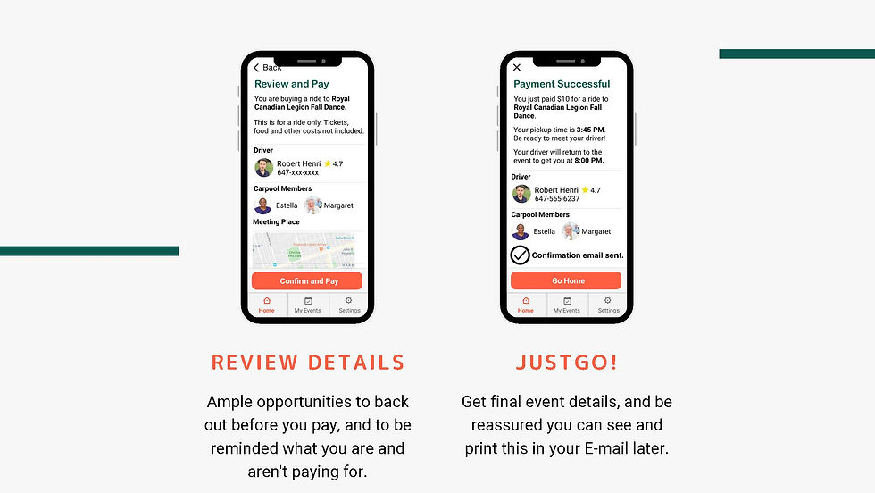 Review, Confirm