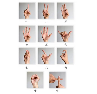 Learn Chinese Numbers by Using Hand Gestures 