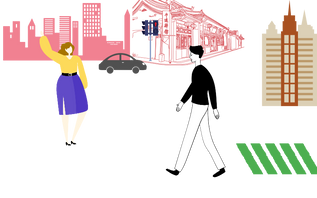Most Common Used Greeting Chinese