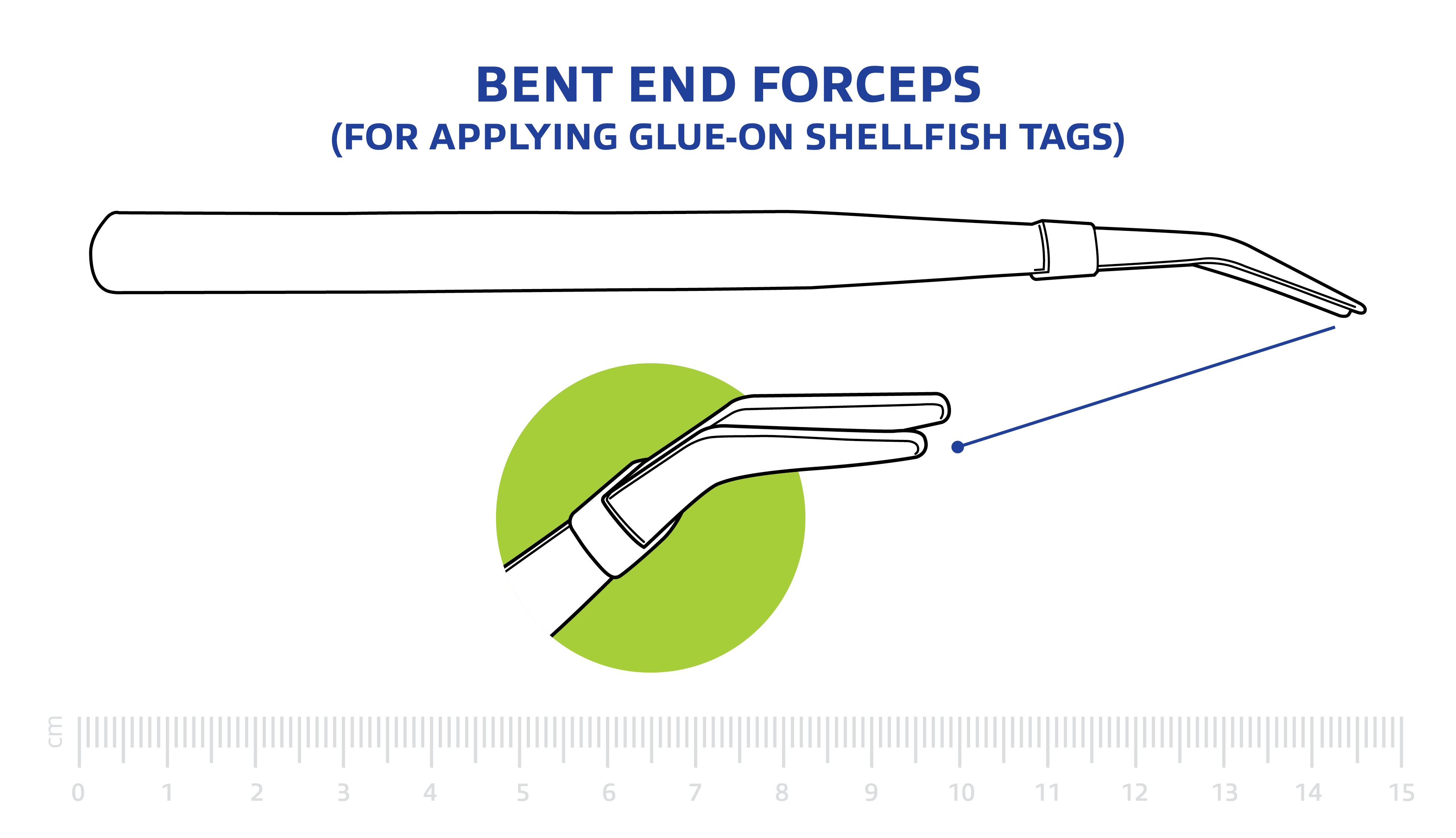 Forceps (shellfish tag applicators)