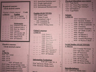 Switching Schedules