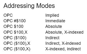 AssemblerAddrModesAndRegisters_edited.jpg