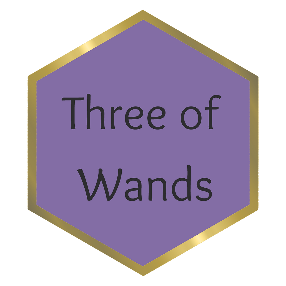 UPRIGHT Expansion/ Rapid Growth REVERSE Obstacles/ Delays