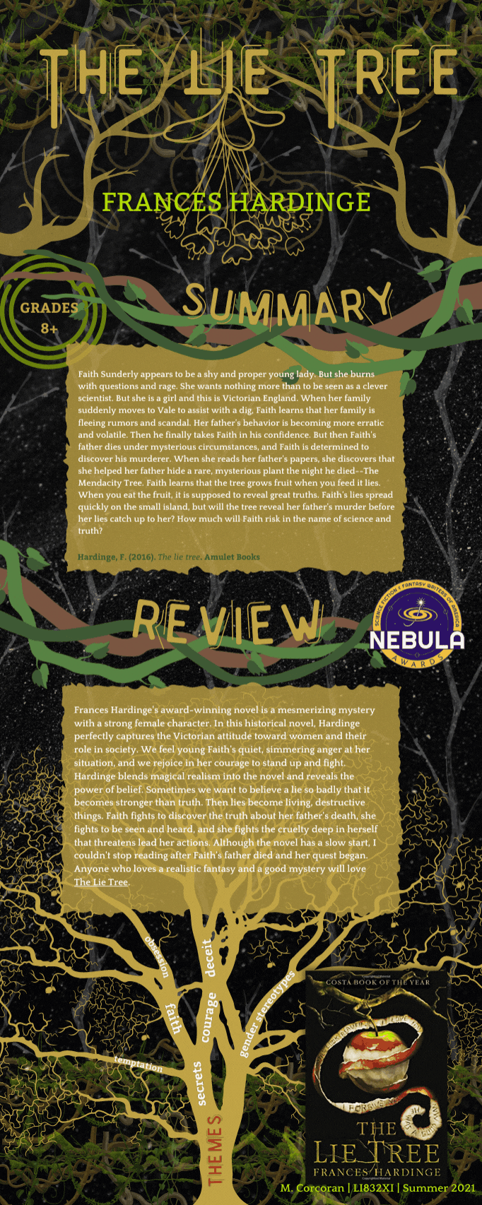 Week 5-Nebula Award-The Lie Tree by Frances Hardinge-M Corcoran.gif