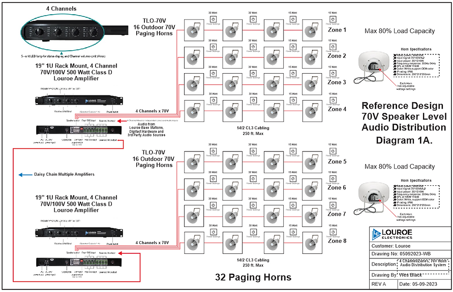Louroe 70V Audio Distribution System.png