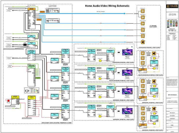 Home Audio-Video Wiring Schematic Web.png