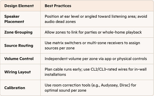 Design Elements for Speakers Web_edited.