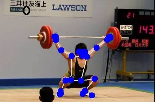 Fixing Your Form Without a Trainer