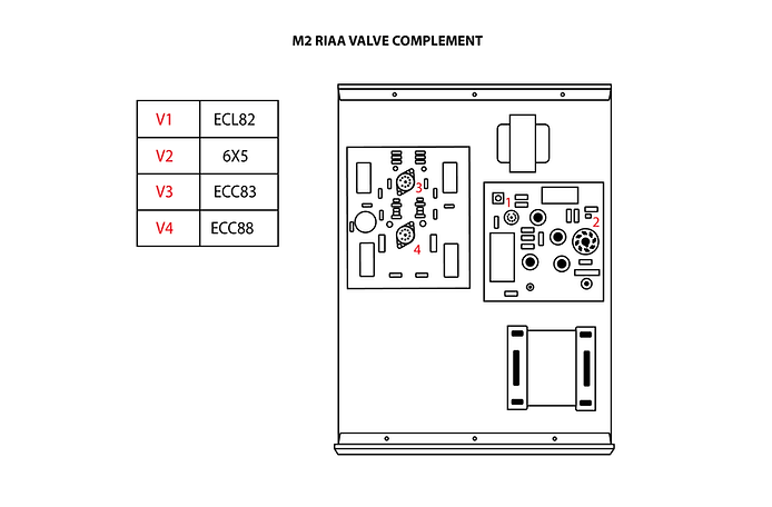 M2 RIAA valve complement-01.png