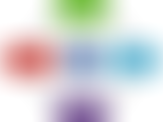 Como fazer um Planejamento Estratégico. Parte II. Visão e Objetivos.