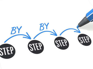 O que é e quando fazer um procedimento?