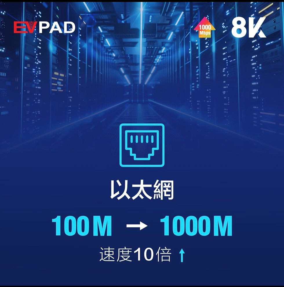 Thumbnail: EVPAD 11P 2025 Model 易播电视盒第11代 