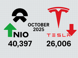 Nio Overtakes Tesla as China EV Sales Diverge in October 2025