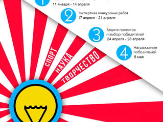 Об итогах III научно-практической
конференции «Открытия»