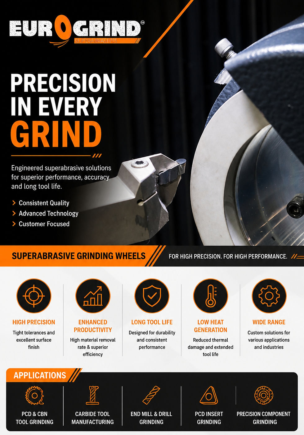 Vitrified bond diamond grinding wheel for PCD & CBN tools grinding