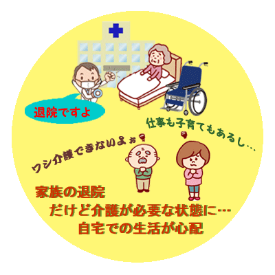 広島市安佐南区のショートステイカルム川内。家族が介護が必要な状態での退院になったり、突然動けなくなったりしたら!同居家族や近くの家族も、高齢だったり、仕事や子育て中だったりで、日々の介護が出来ない。考える時間・環境を整える時間が欲しいとき、在宅では難しいと思われるとき、ショートステイカルム川内へご相談下さい。