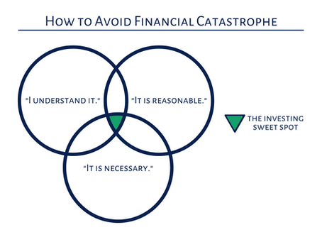 Avoiding Financial Catastrophe (and big mistakes!)