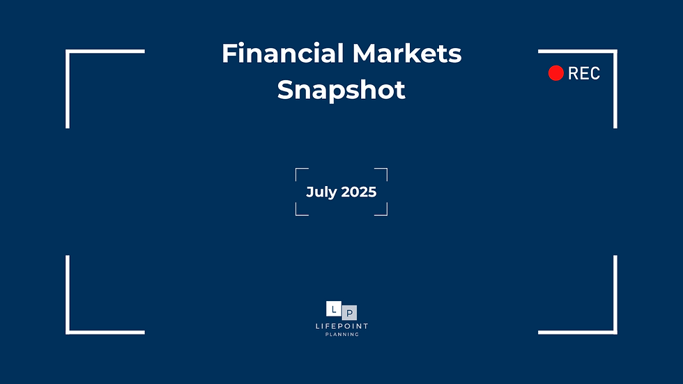 Financial Markets Snapshot July 2025