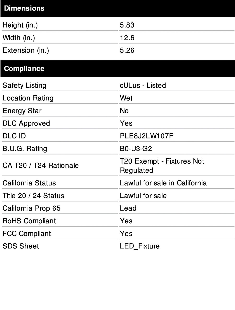 Thumbnail: Semi Cutoff Light