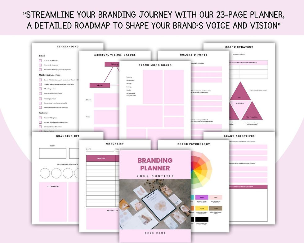 Thumbnail: Branding Planner