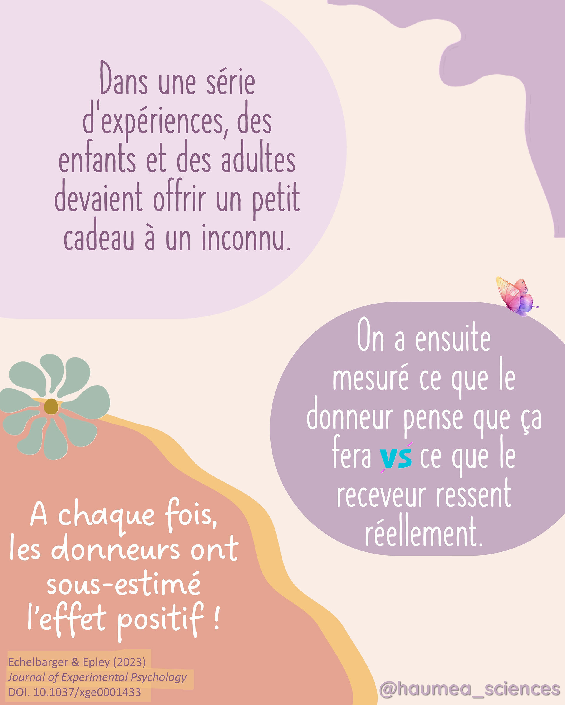 Quand on offre un cadeau, l'impact est toujours plus grand que ce que l’on imagine.
