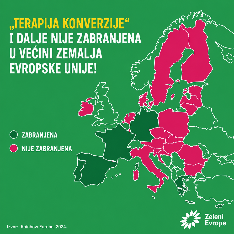 Evropska unija i zabrana konverzijskih praksi