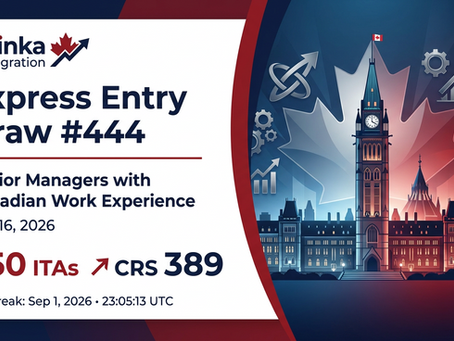iBlinka Immigration cover for Express Entry draw 444 on September 16, 2026: Senior Managers with Canadian Work Experience, 250 ITAs, CRS 389
