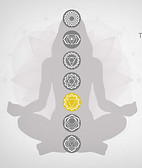 3-solar-plexus-chakra.jpg