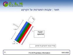 שקופית8