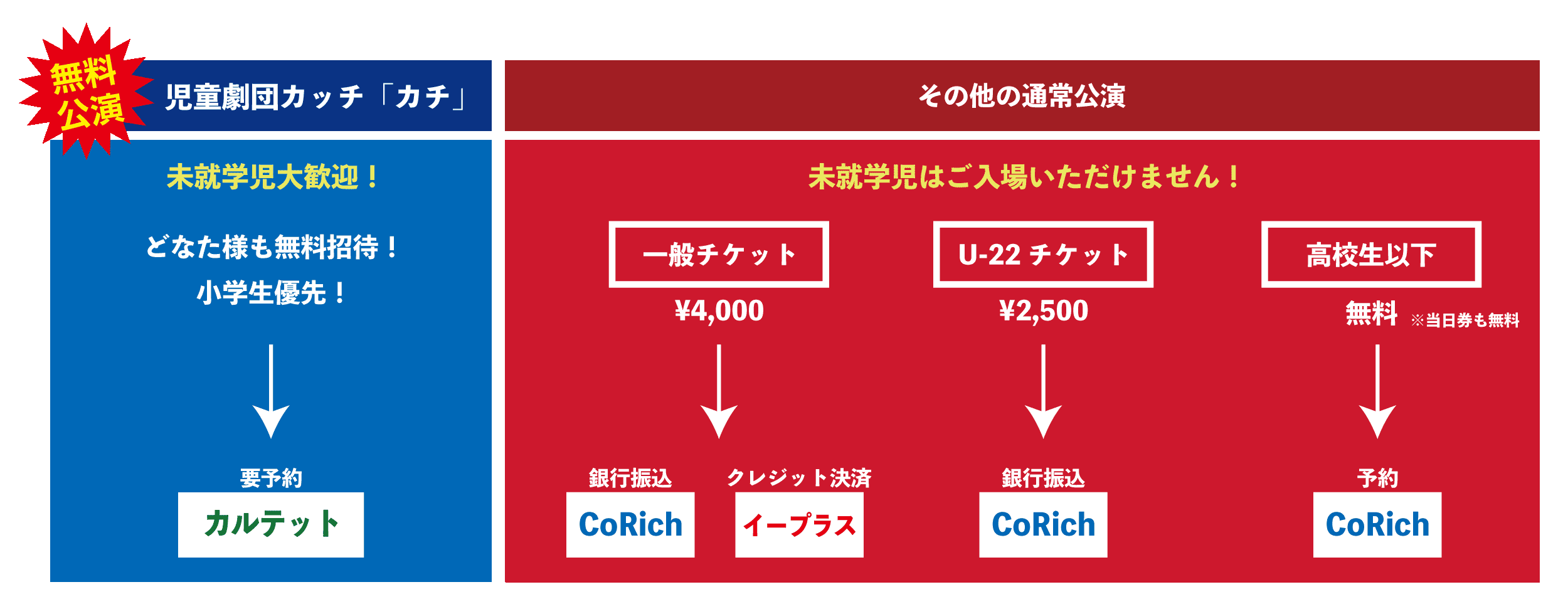 MJチケット.gif