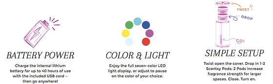 Get Lifetime Warranty Scentsy Background