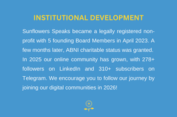 Institutional Develolpment 2025