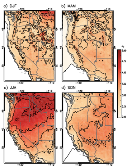 Figure 4.png