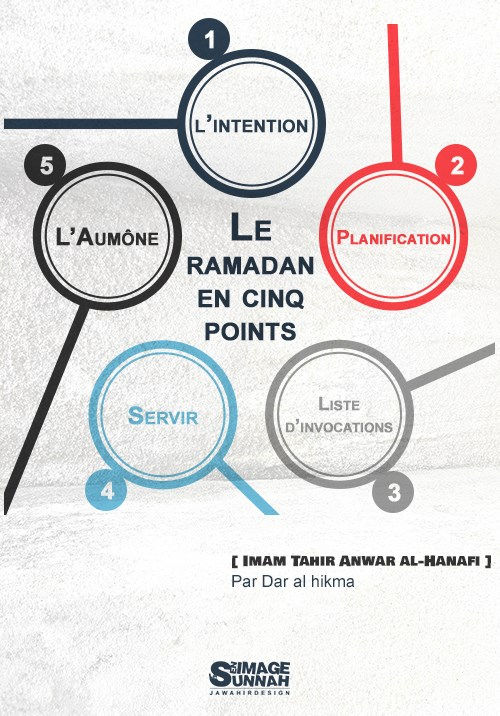 sunnah en image
