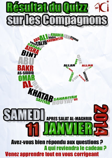 Résultats du Quizz