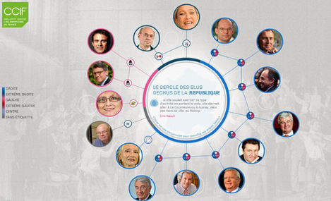 CCIF : Infographie interactive sur l'Islamophobie