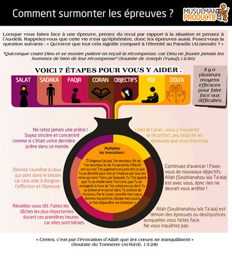 Comment surmonter les épreuves?