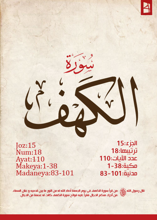 sourate al kahf mosquée de cherbourg islam islamdecherbourg