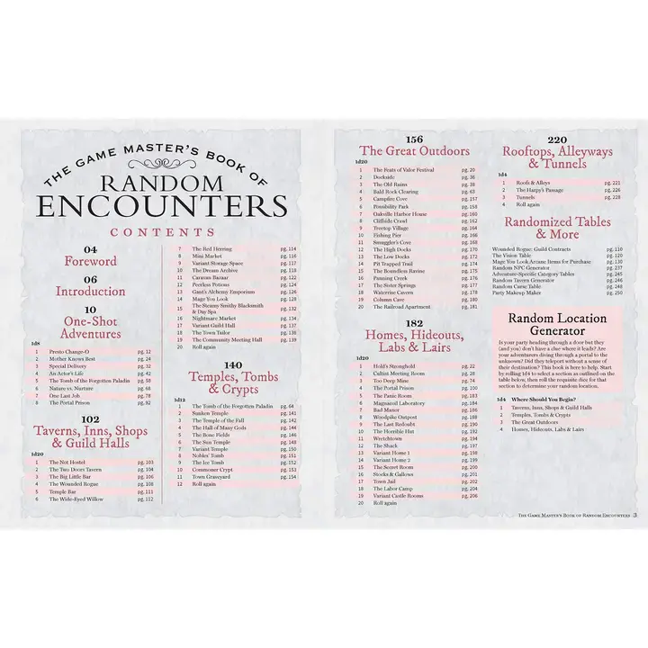 Thumbnail: The Game Master's Book of Random Encounters