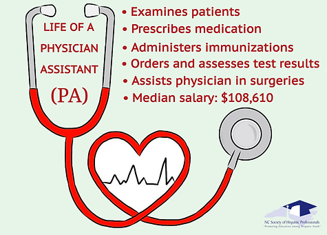 LIFE OF A PHYSICIAN ASSISTANT-Final-1.pn