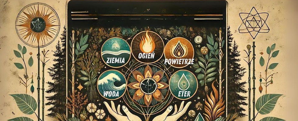 Grafika symbolizujące 5 żywiołów