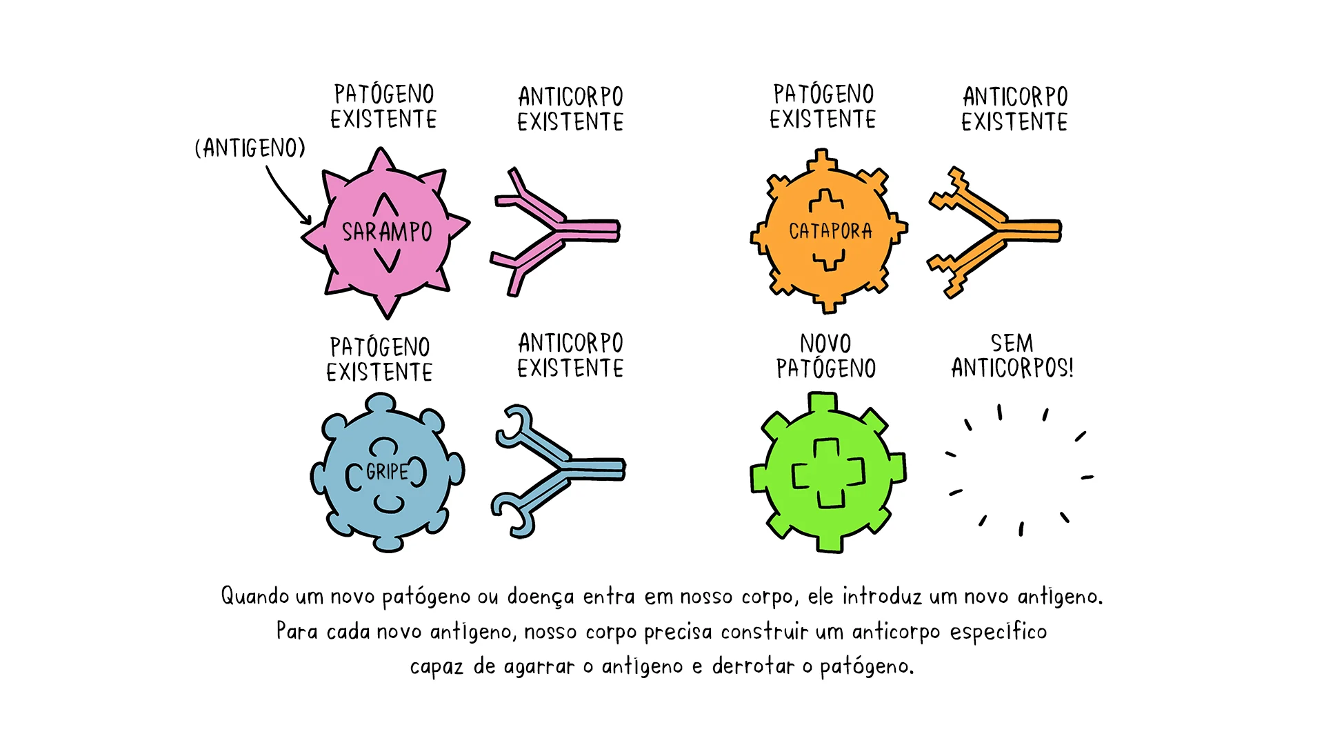 Imagem_WHO_Vacinação.webp
