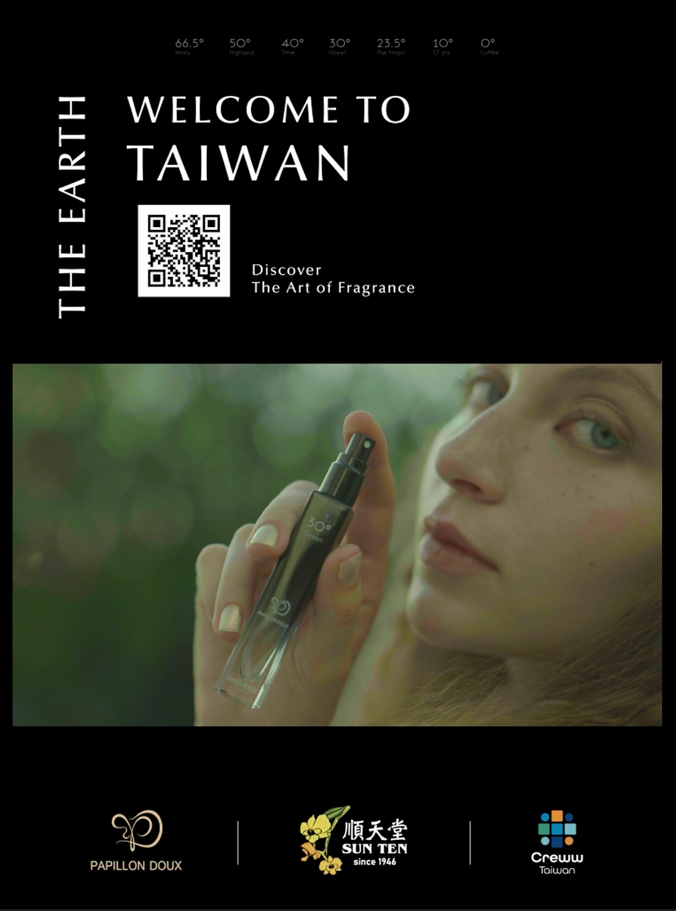 PAPILLON DOUX 、順天堂、Creww Taiwan 在東京涉谷大型戶外媒體版面曝光