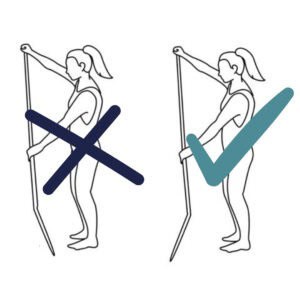 Which is the right way round to hold my SUP Paddle