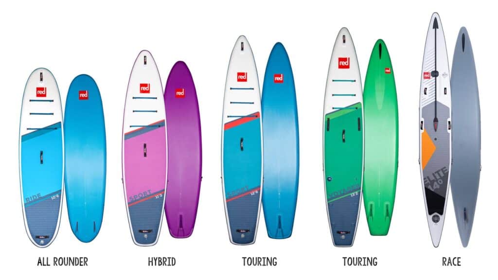 Types of paddleboards to buy