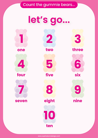230401 Gummy Poster_Gummie Bear Pink.png